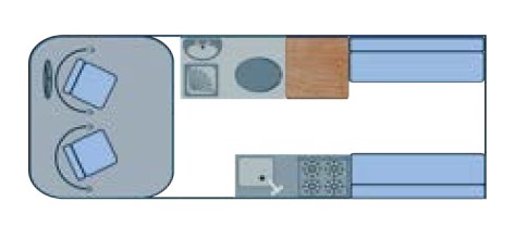 Layout Day