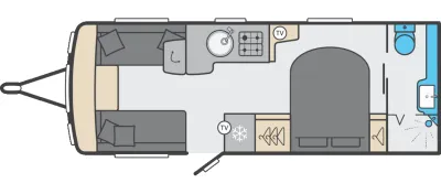 2026 Swift Conqueror 580