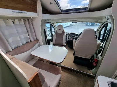 2019 Pilote 650 Sensation